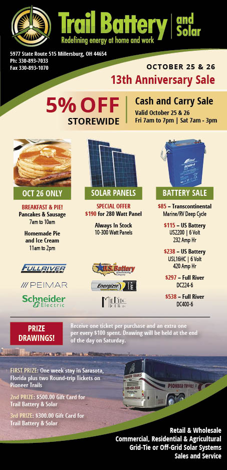 Trail Battery and Solar Anniversary Sale 2019